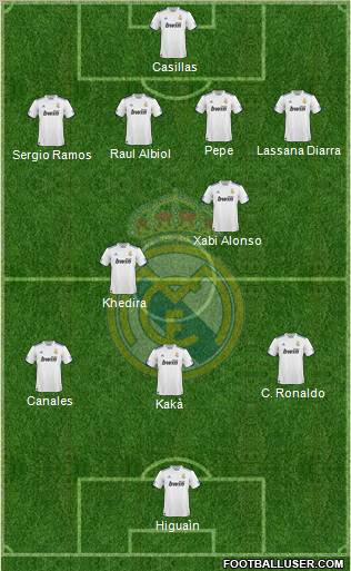 Real Madrid C.F. Formation 2011