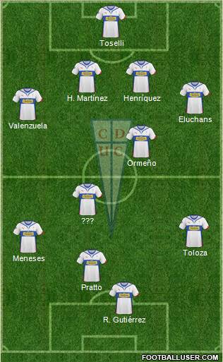 CD Universidad Católica Formation 2011