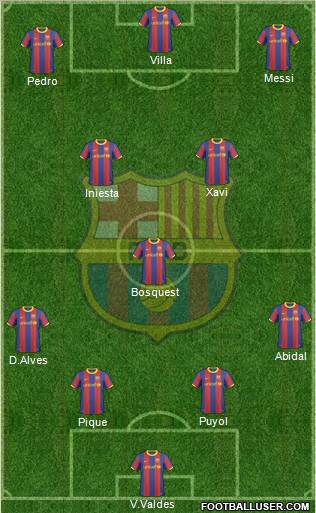 F.C. Barcelona Formation 2011