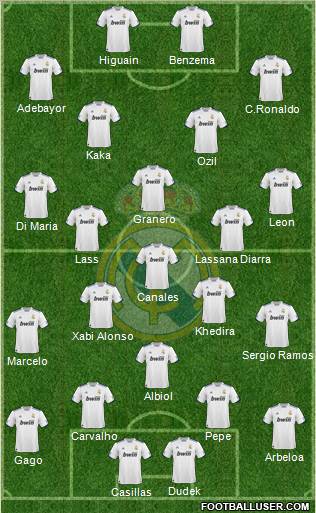 Real Madrid C.F. Formation 2011