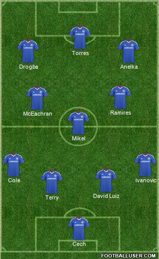 Chelsea Formation 2011