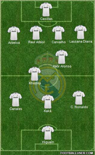 Real Madrid C.F. Formation 2011