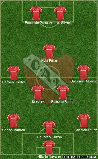 Independiente football formation