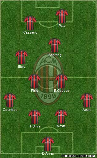 A.C. Milan Formation 2011