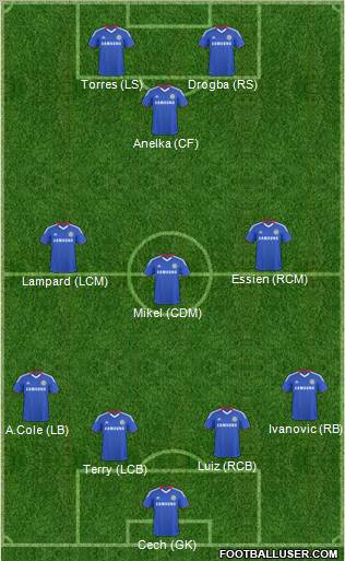 Chelsea Formation 2011