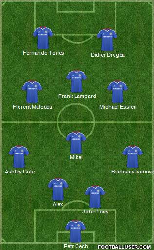 Chelsea Formation 2011