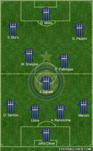 F.C. Internazionale Formation 2011