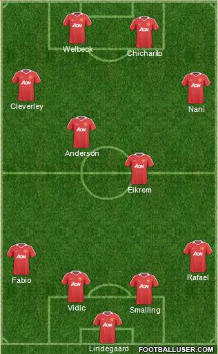 Manchester United Formation 2011