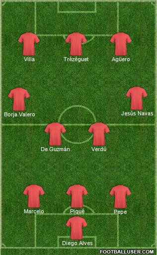 Football Manager Team Formation 2011