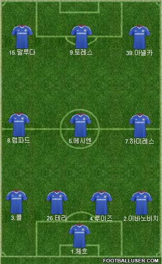 Chelsea Formation 2011