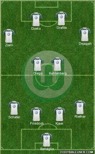 VfL Wolfsburg Formation 2011