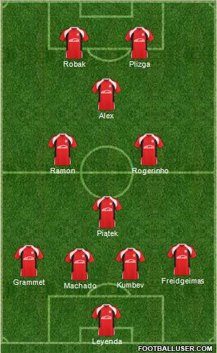 Dolcan Zabki Formation 2011