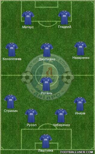 Dnipro Dnipropetrovsk Formation 2011
