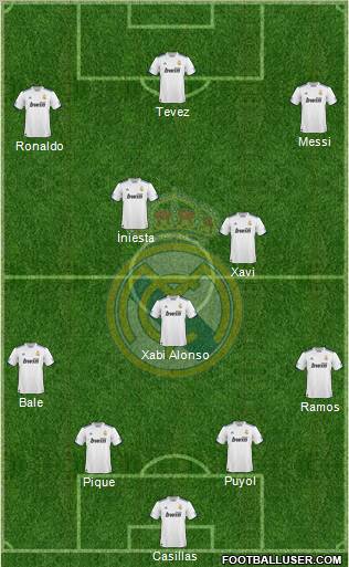 Real Madrid C.F. Formation 2011