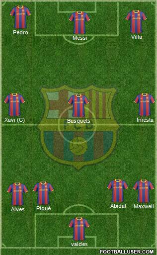 F.C. Barcelona Formation 2011