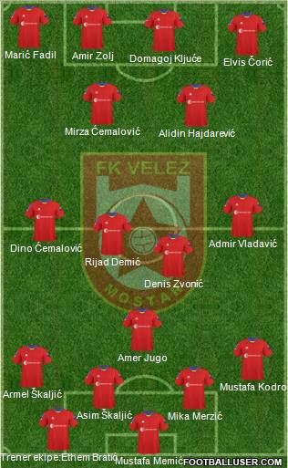 FK Velez Mostar Formation 2011