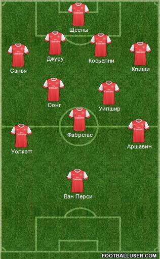 Arsenal Formation 2011