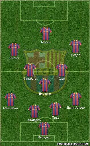 F.C. Barcelona Formation 2011