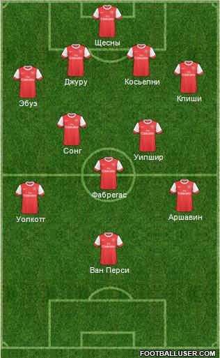 Arsenal Formation 2011
