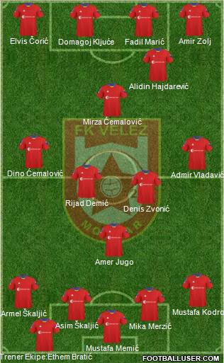 FK Velez Mostar Formation 2011