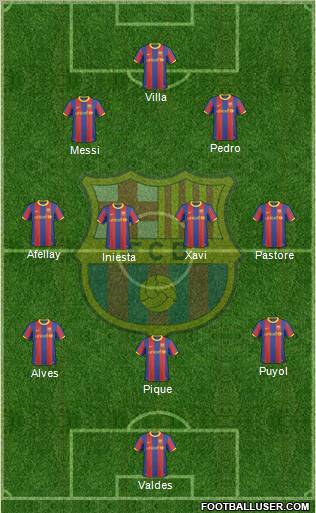 F.C. Barcelona Formation 2011