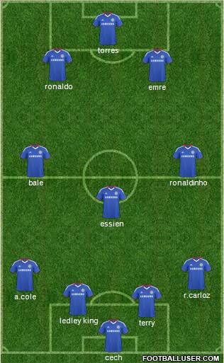 Chelsea Formation 2011