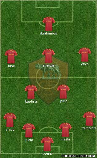 AS Roma Formation 2011