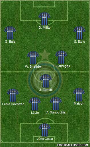F.C. Internazionale Formation 2011