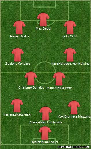 Dream Team Formation 2011