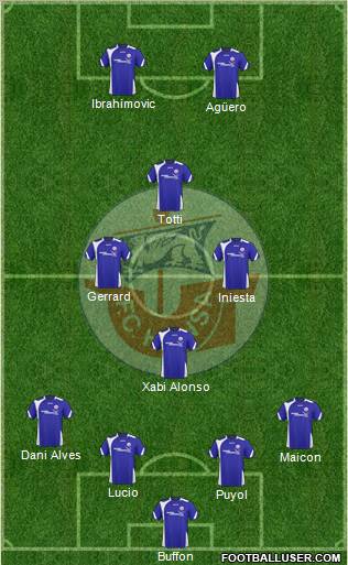 FC Hansa Rostock Formation 2011