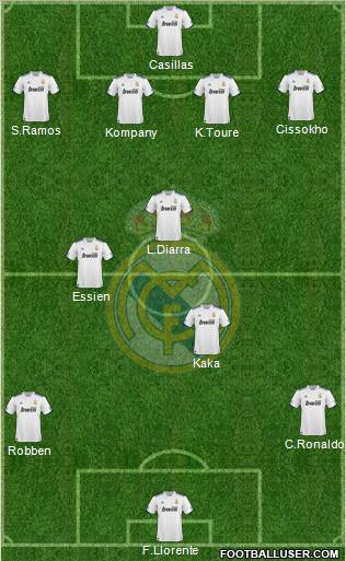 Real Madrid C.F. Formation 2011