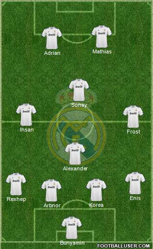 Real Madrid C.F. Formation 2011