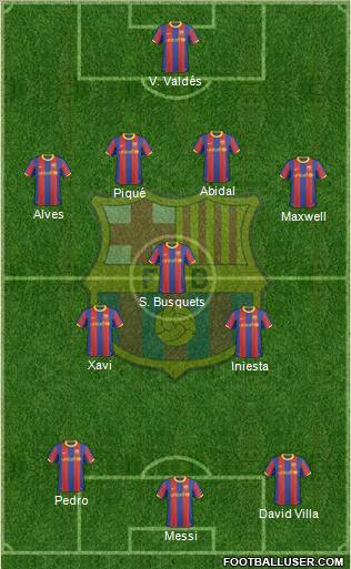 F.C. Barcelona Formation 2011