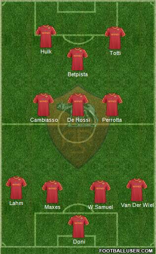AS Roma Formation 2011