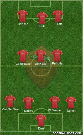 AS Roma Formation 2011