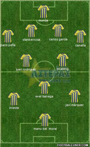 AGS Asteras Tripolis Formation 2011