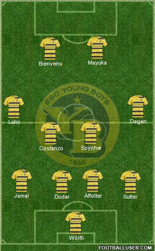 BSC Young Boys Formation 2011
