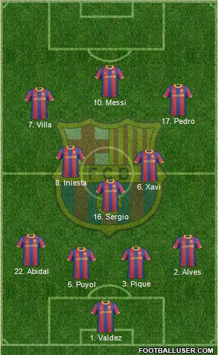 F.C. Barcelona Formation 2011