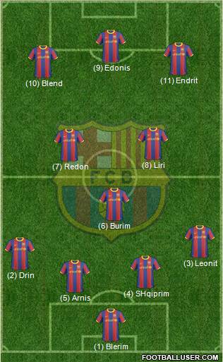 F.C. Barcelona Formation 2011