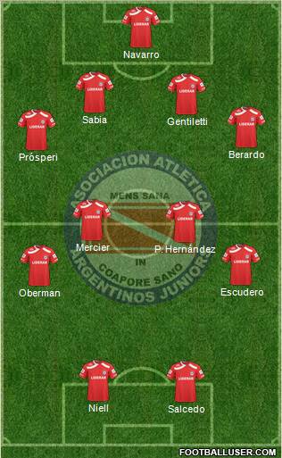 Argentinos Juniors 4-4-2 football formation