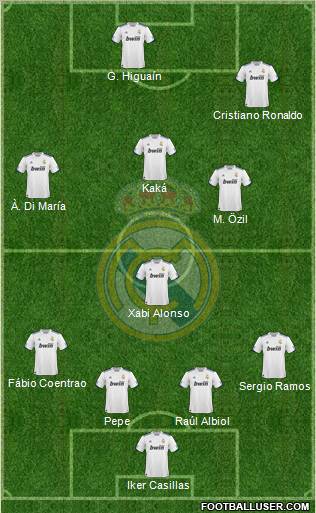 Real Madrid C.F. Formation 2011