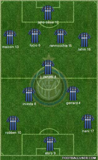 F.C. Internazionale Formation 2011