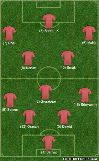 World Cup 2010 Team Formation 2011