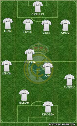 Real Madrid C.F. Formation 2011