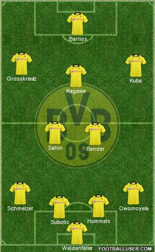 Borussia Dortmund Formation 2011