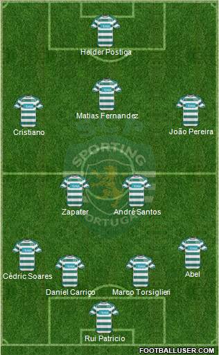 Sporting Clube de Portugal - SAD Formation 2011