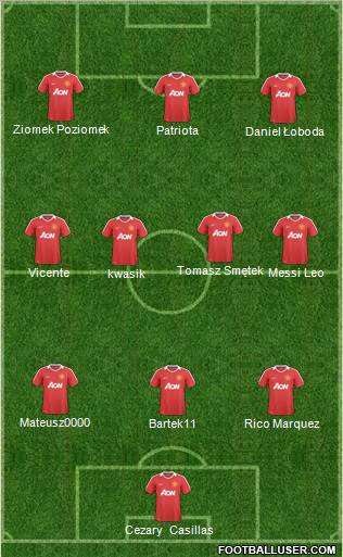 Manchester United Formation 2011