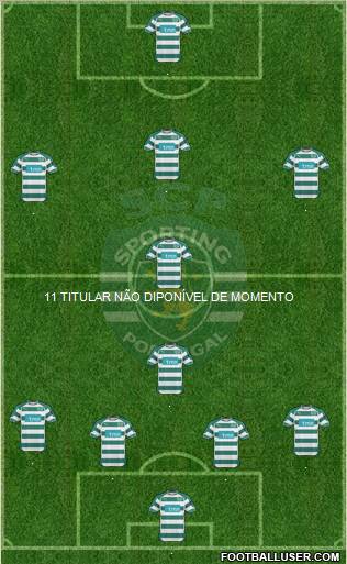 Sporting Clube de Portugal - SAD Formation 2011