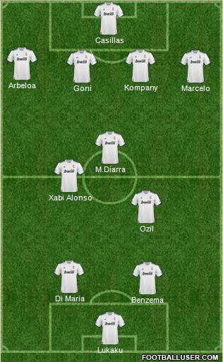 R. Madrid Castilla Formation 2011