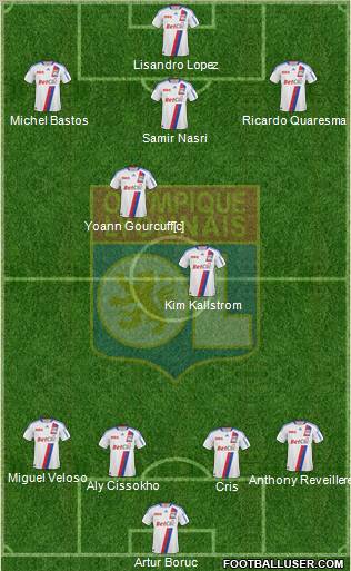 Olympique Lyonnais Formation 2011